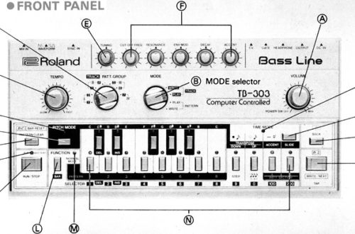 tb 303 diagram